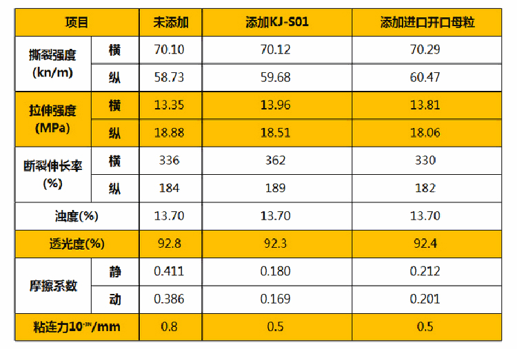 測(cè)試數(shù)據(jù)_06.jpg